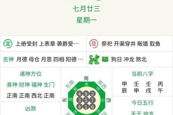 2024年1月7日出生的人命运分析与性格解析