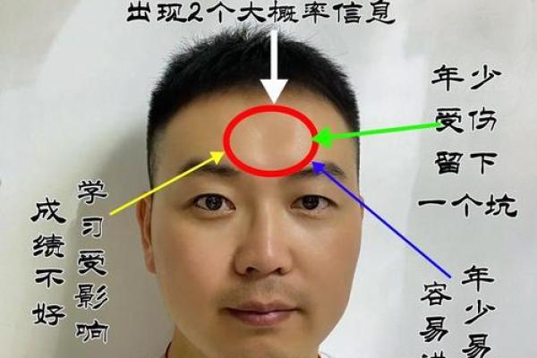 面相学揭秘：旺夫命的特征与判断方法