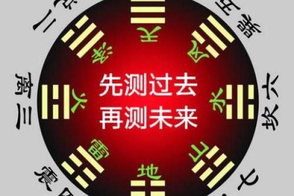 免费算命：探寻你的命运与命神，与你的未来相遇！