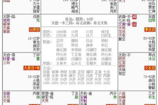 男命日柱勾煞的深刻含义与生活影响探析