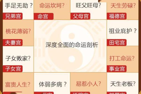 揭开命格六害的神秘面纱：你知道它对人生的影响吗？