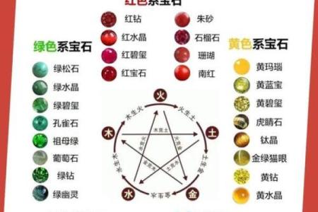 六九年生人五行解析：揭示命运与性格的奥秘