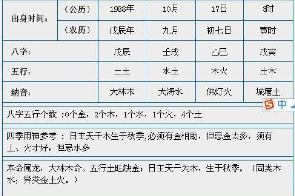 木命人适合与什么命的人配对：寻觅心灵的契合之旅