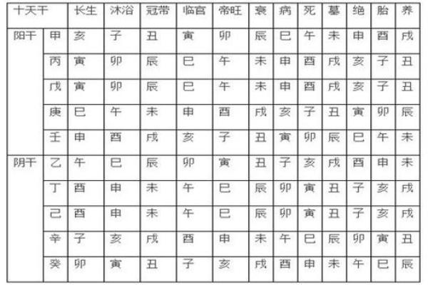 路旁土的命理解读：与风水的深度联系与人生启示