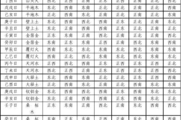 没有财星的男命解析：命理背后的深意与生活启示