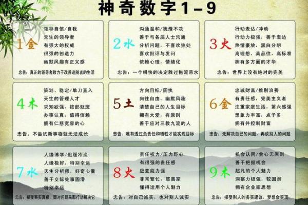 六月出生的孩子命理解析：夏日宝宝的命运与特点