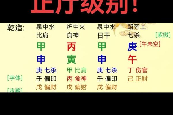 炉中火命：探秘命理中的“炉中火”与人生轨迹的关系