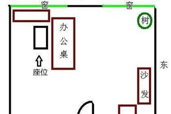 路旁土命办公室风水布局，生财秘诀大公开！