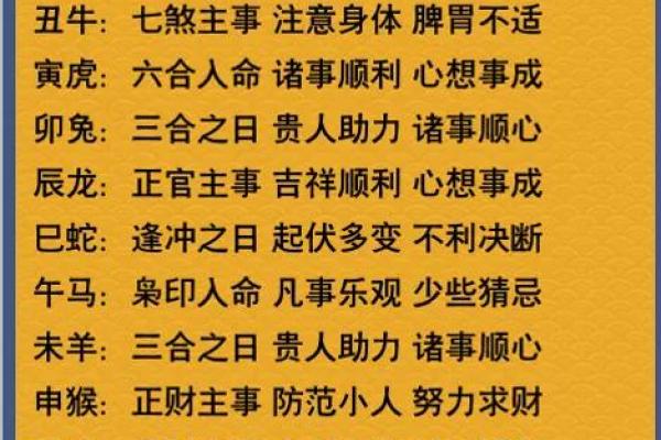 六十七岁属猴的命运解析：智慧与机遇的交汇点