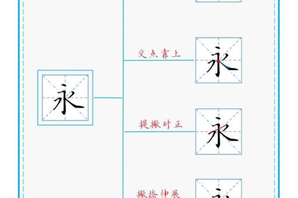 救命的命：解密汉字的结构与偏旁的奇妙之旅