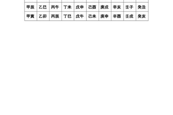 六零年出生的人命运解析：如何解读命理与成长经历