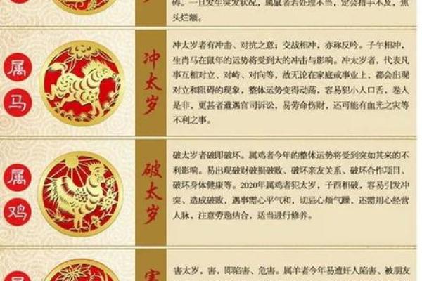 克夫命是什么样的八字？揭秘影响婚姻的命理因素