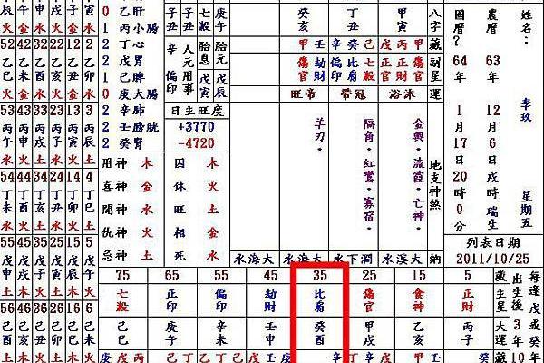 解密年柱沙中土命：你所不知道的命理智慧