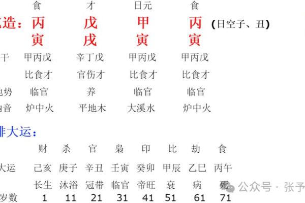 炉中火命五行属水：探索命理与五行的奇妙关系