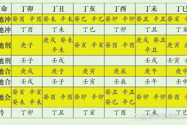 路旁土命的相生相克：探寻命理中的奥秘与平衡