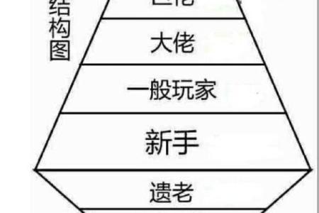 揭秘雷神六命的神秘力量及其应用价值