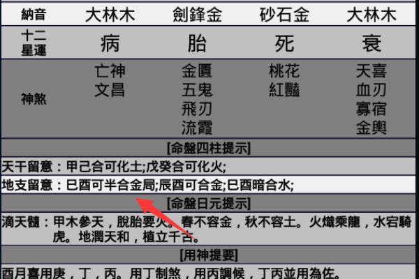 男大林木命的最佳搭配命理解析：关系由此升华