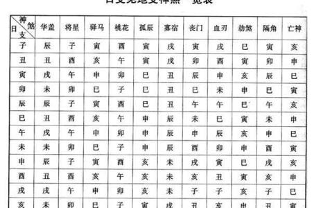 六月初十男孩命理解析：性格、事业与情感的深度解读