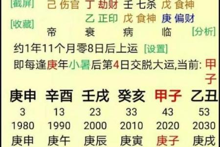 男命财星被冲的命理解析与人生影响