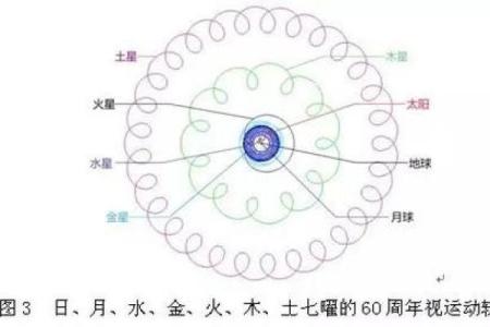 1984年出生的我们，命中注定的五行之谜与人生选择！