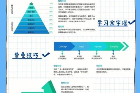 揭秘农历六月二九命格：探索与众不同的人生轨迹