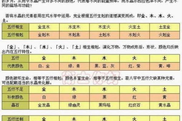 九月出生的人五行属性解析：命运与性格的奥秘