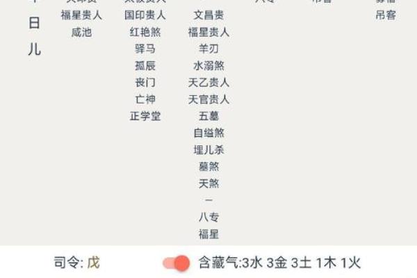 腊月龙是什么命：探索龙的命理与木命的关系