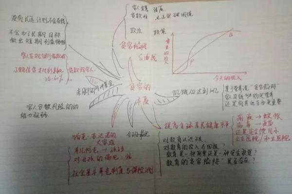 命运之航：如何掌控人生的方向与未来