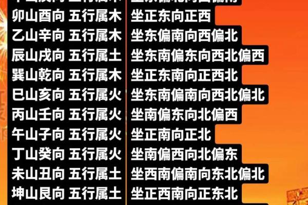 木火命人适合从事哪些生意？解码命理与商机的完美结合！