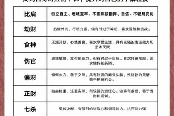 女命伤官为夫，解析命理中的情感与婚姻之路