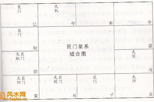 巨门星的命主为何命途多舛？深入解析其背后的奥秘