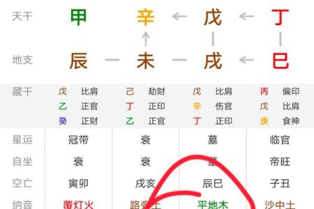 解密男命中的四个七杀：命理背后的深刻含义