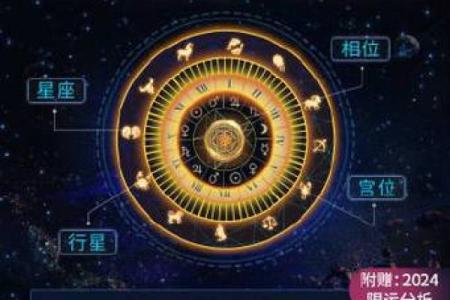 六月二十四日出生的人命格分析：星辰下的魅力与智慧