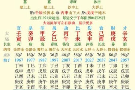 命9与命7：解读命理中的数字与性格之间的秘密关系