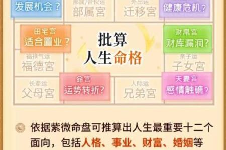 命中注定：探索命理格局中的“小”字意义与人生启示