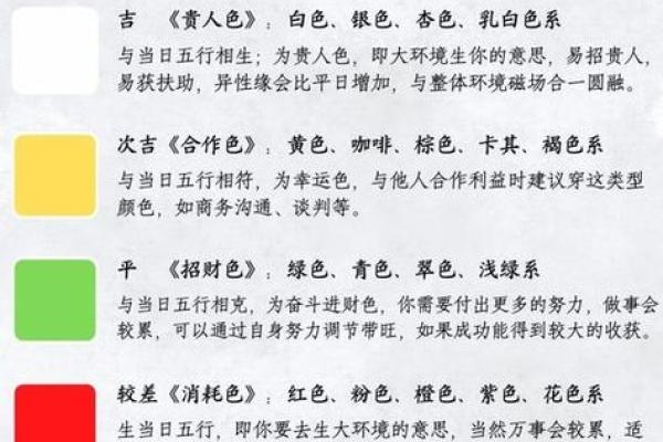 九月出生的五行命格解析：揭开命运的神秘面纱