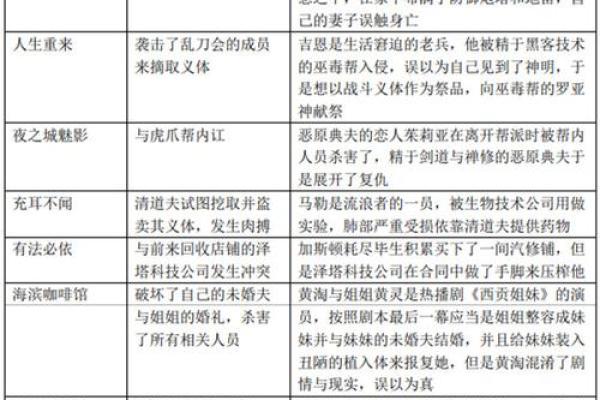 敛财如命：揭露现代社会对财富的疯狂追求与代价