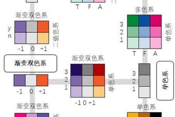 大溪水命的色彩选择：解析命理中的色彩与运势关系