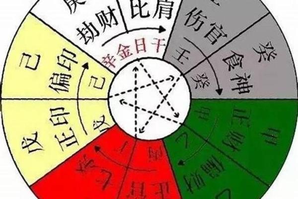 明年属狗的朋友，你知道你的命格是木命吗？