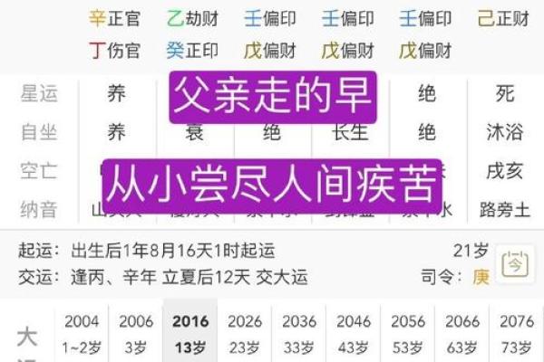 男命八字正偏印旺的深层含义与启示