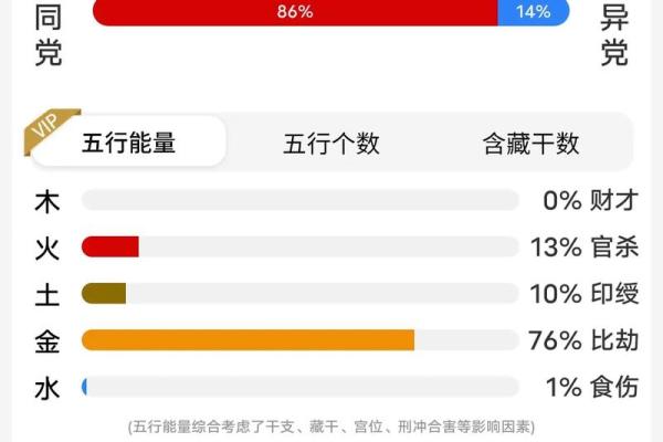 木命人供水的注意事项与智慧