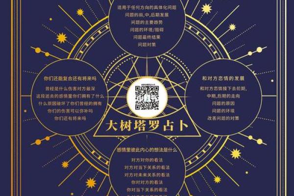 廉贞破军坐命：命理中的星象探秘与人生启示