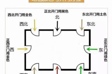 炉中火命办公室门口适合放什么？提升风水和运势的秘密！