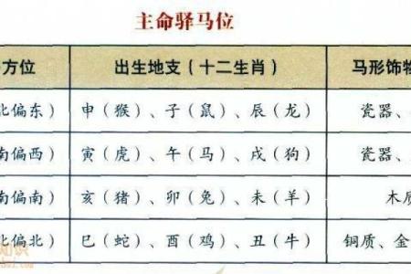 老公桃花命破解：从风水到日常小技巧的全攻略