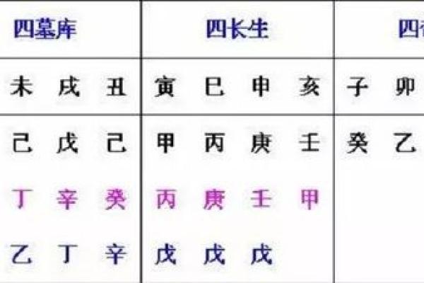 解读“克夫命”：她们的八字特征与命理解析