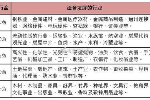 命理中的四煞解析：揭示命运中的隐秘力量