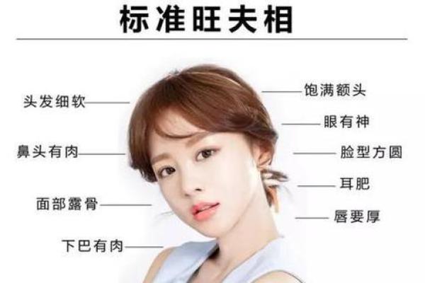 揭秘女命八字：从命理角度看女人的命运与个性发展