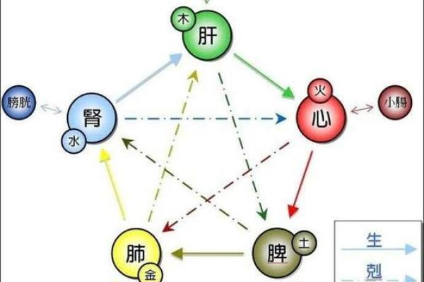 路旁土命与火命的神奇搭配：相生相克，携手共进的智慧之道