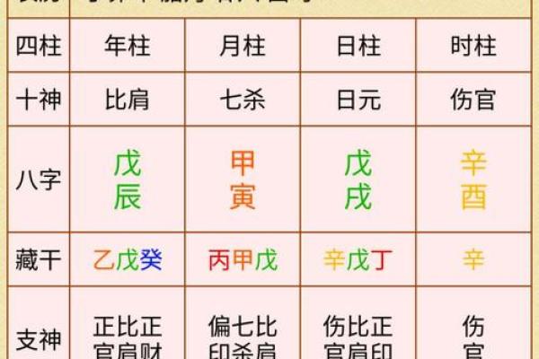 解秘：命里不能戴金的八字解析与选择