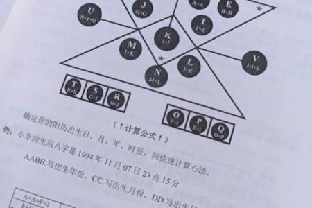 揭秘男性食伤命格：从性格特征到人生轨迹的深度解析